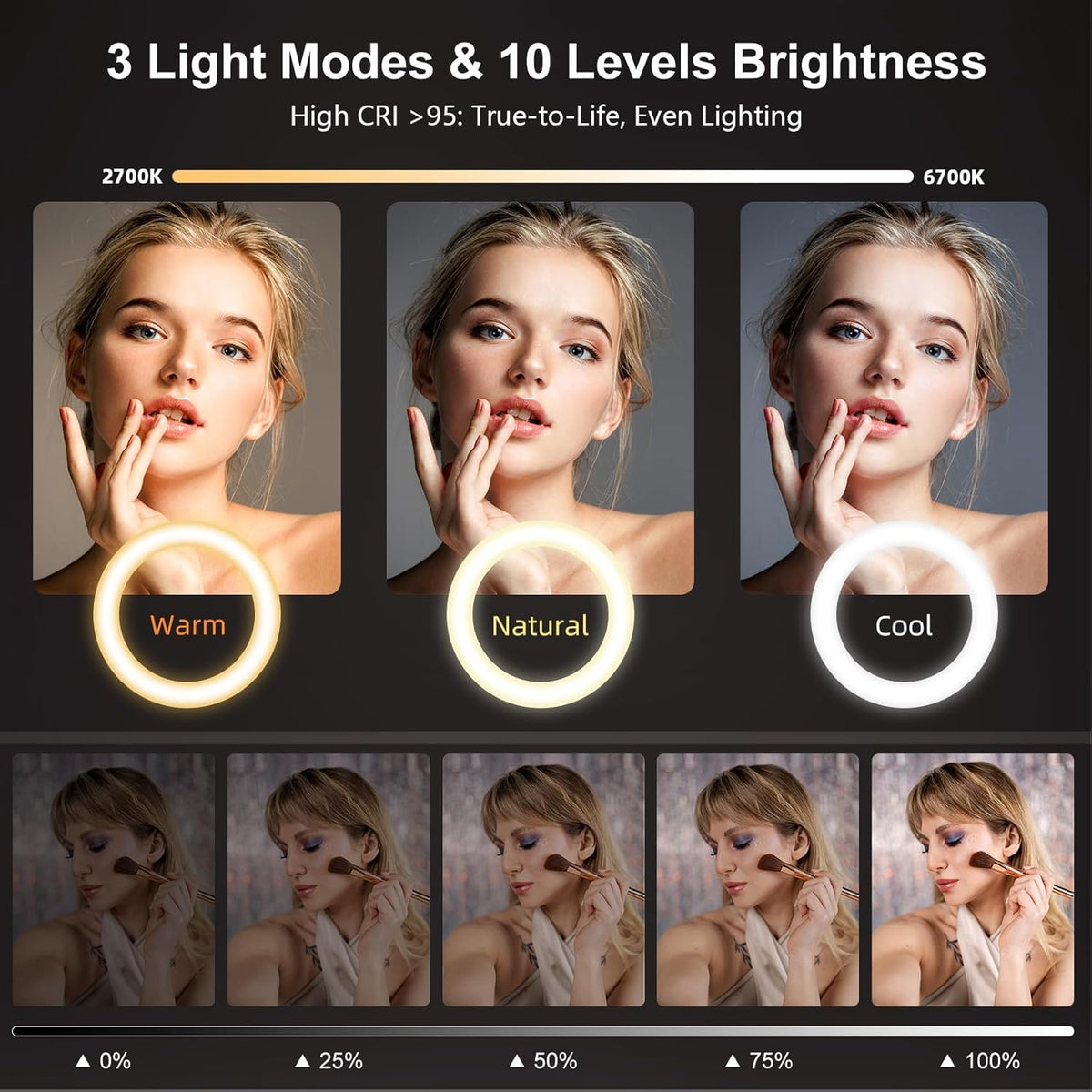 Desk Ring Light for Video Conference - Evershop 10" Lighting with Phone Holder for Video Recording, Zoom Calls, Selfie,Online Meeting, Streaming,Lights with 30.7" Adjustable Stand for Laptop, Computer