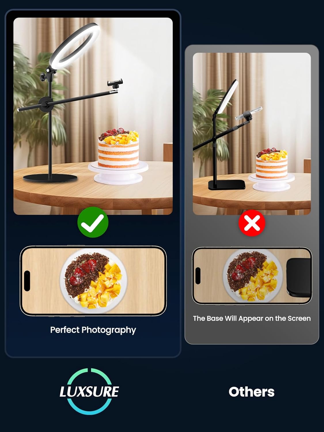 LUXSURE Ring Light for Desk with Stand,Overhead Camera/Phone Mount with 10.5" Ring Lights for iPhone,Phone Tripod with Light Adjustable Lighting for Video Recording,Cooking,Live Stream,Content Creator